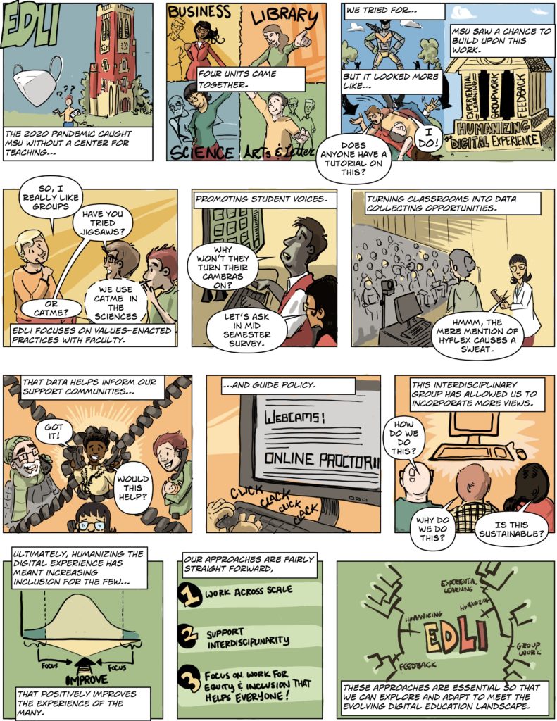 Comic page describing EDLI and its work